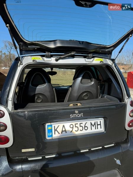 Купе Smart Fortwo 2004 в Ровно