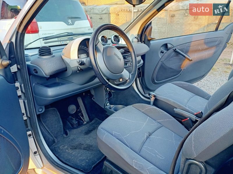 Купе Smart Fortwo 2006 в Шептицькому
