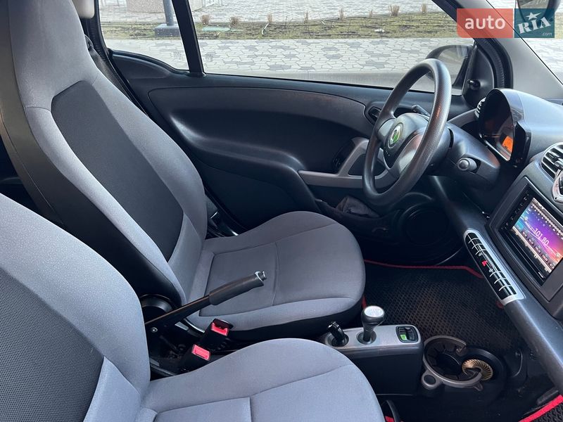 Купе Smart Fortwo 2010 в Черноморске