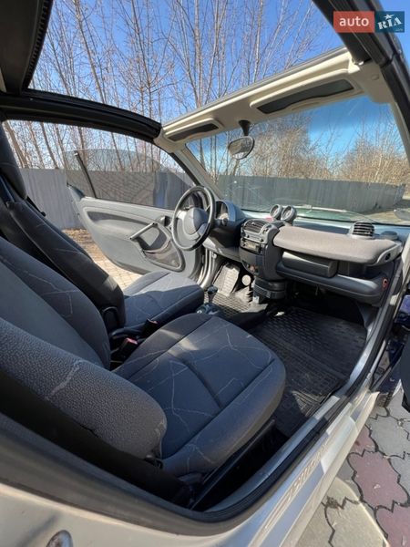 Кабриолет Smart Fortwo 2003 в Харькове