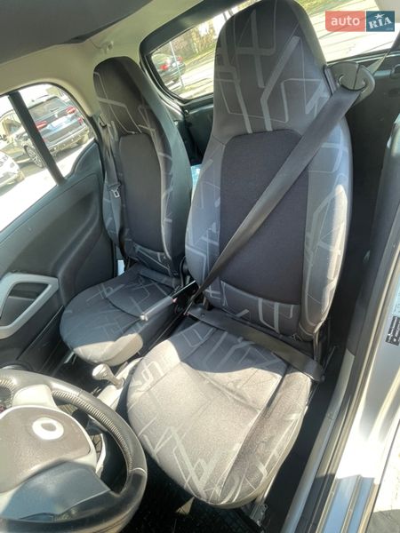 Купе Smart Fortwo 2007 в Львове