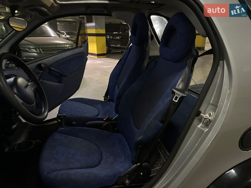 Кабриолет Smart Fortwo 2000 в Днепре