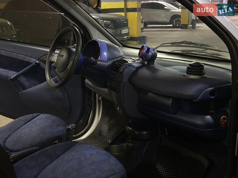 Кабриолет Smart Fortwo 2000 в Днепре