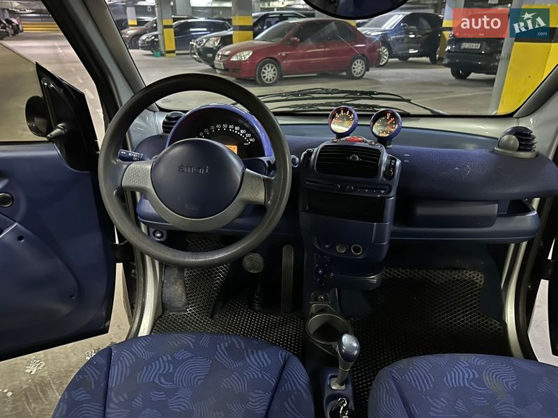 Кабриолет Smart Fortwo 2000 в Днепре