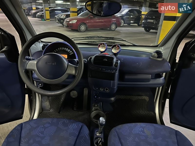 Кабриолет Smart Fortwo 2000 в Днепре