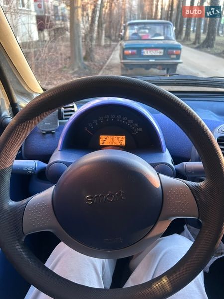 Купе Smart Fortwo 2000 в Киеве