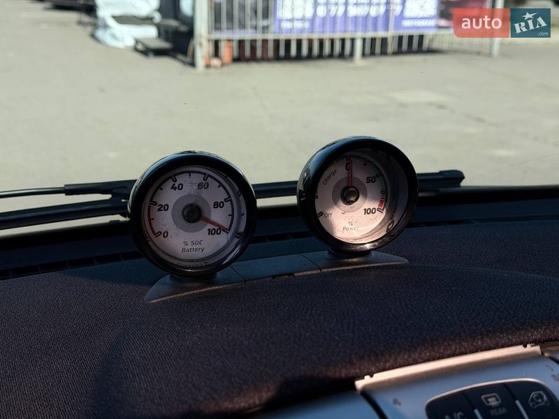 Купе Smart Fortwo 2013 в Кривом Роге