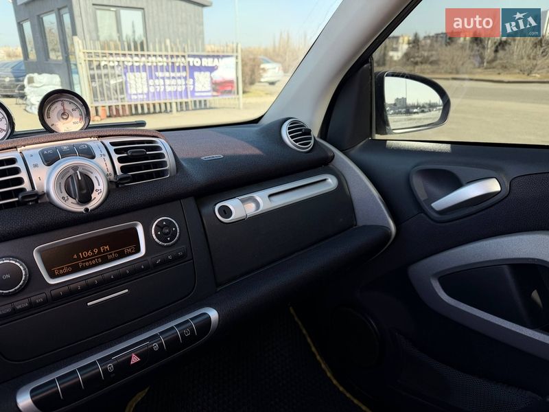 Купе Smart Fortwo 2013 в Кривом Роге