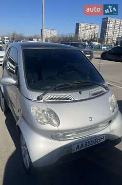 Купе Smart Fortwo 2006 в Вишгороді
