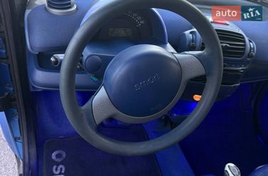 Купе Smart Fortwo 2000 в Запорожье