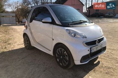 Купе Smart Fortwo 2014 в Тернополі