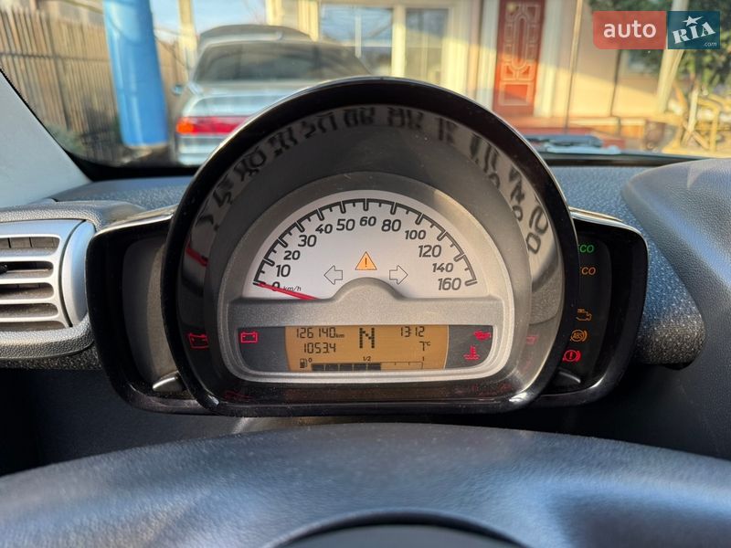 Купе Smart Fortwo 2010 в Одессе