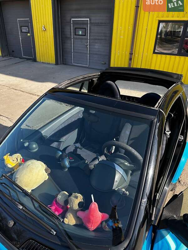 Кабріолет Smart Fortwo 2001 в Світловодську