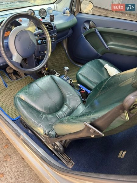 Купе Smart Fortwo 2000 в Киеве