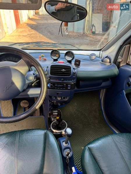 Купе Smart Fortwo 2000 в Киеве