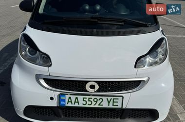 Купе Smart Fortwo 2015 в Киеве