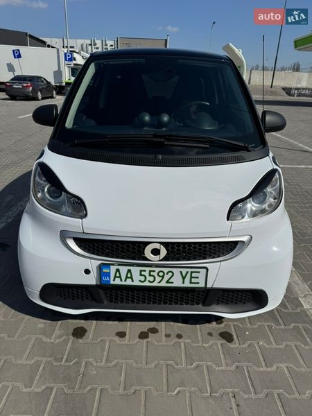 Smart Fortwo 2015