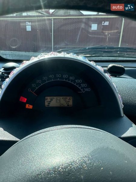 Купе Smart Fortwo 2001 в Одессе