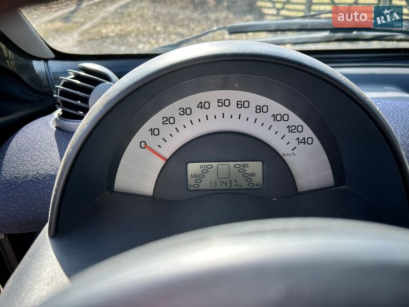 Купе Smart Fortwo 2003 в Чернигове