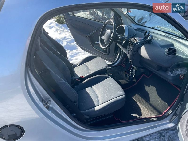Купе Smart Fortwo 2004 в Иванковичах