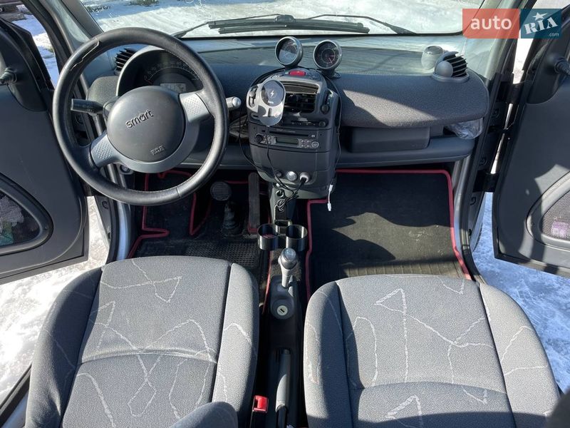 Купе Smart Fortwo 2004 в Иванковичах