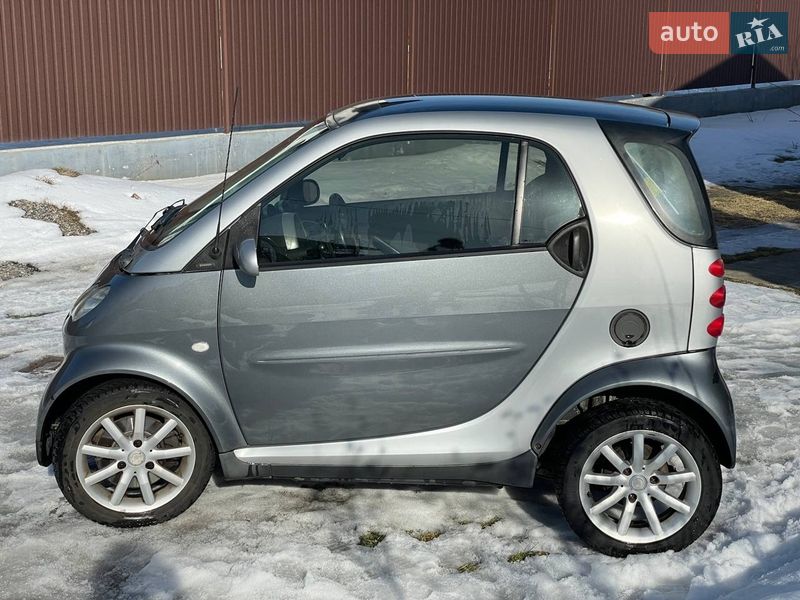Купе Smart Fortwo 2004 в Иванковичах