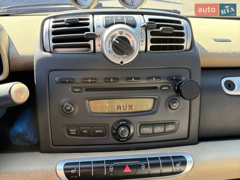 Купе Smart Fortwo 2007 в Харькове
