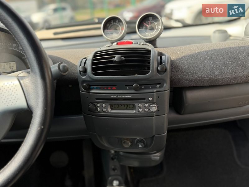 Купе Smart Fortwo 2006 в Шептицькому
