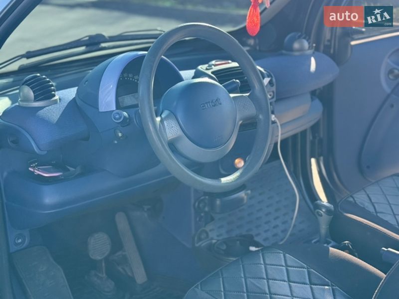 Купе Smart Fortwo 2000 в Борисполе фото 17 Купе Smart Fortwo 2000 в Борисполе