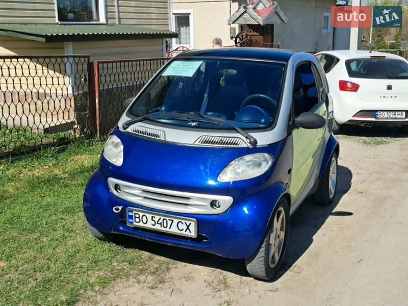 Smart Fortwo 1999
