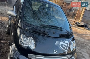 Купе Smart Fortwo 2003 в Києві