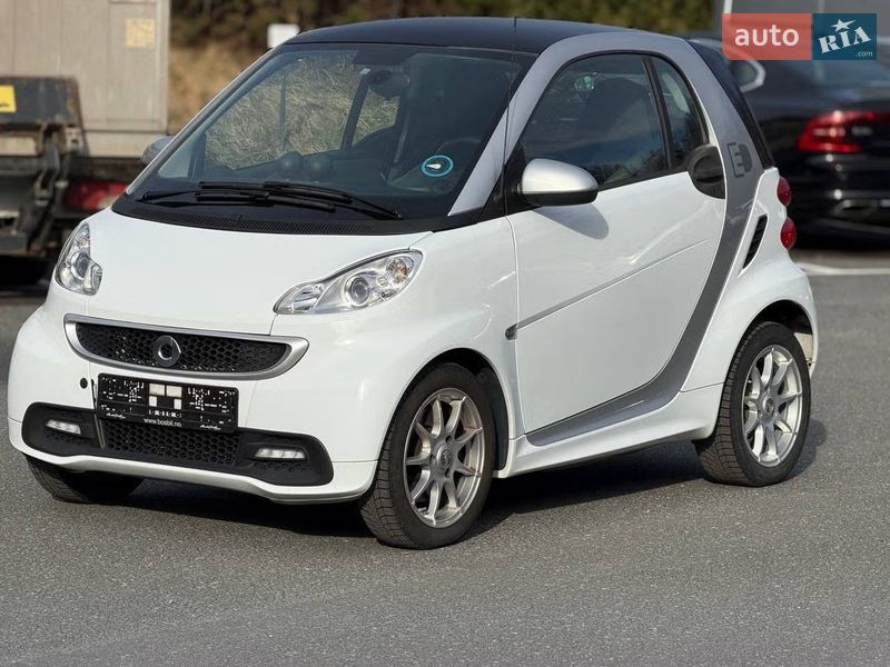Smart Fortwo 2015