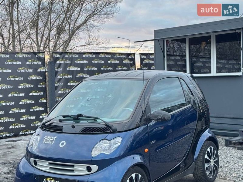 Smart Fortwo 2006