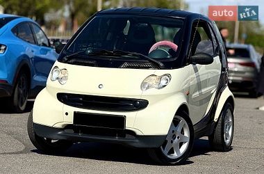 Купе Smart Fortwo 2004 в Кривому Розі