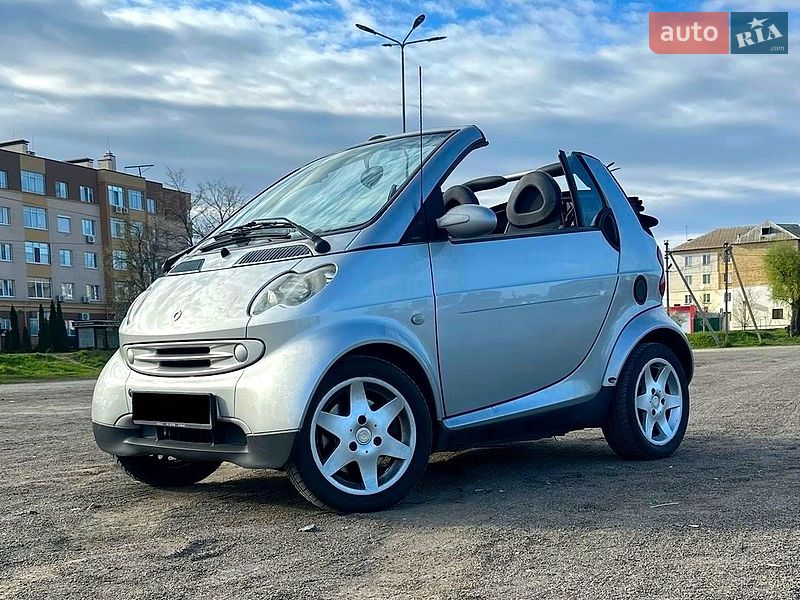 Smart Fortwo 2003