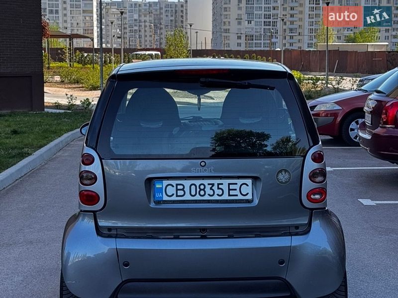 Купе Smart Fortwo 2006 в Чернигове