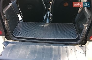 Купе Smart Fortwo 2001 в Тернополе