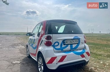 Купе Smart Fortwo 2012 в Ровно