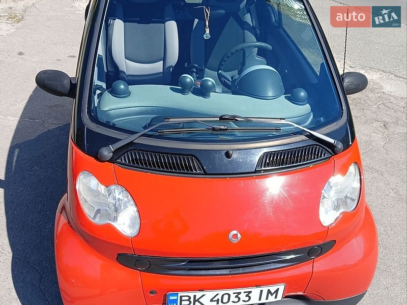 Кабриолет Smart Fortwo 2004 в Киеве