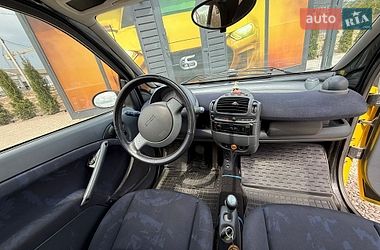 Купе Smart Fortwo 2001 в Стрые