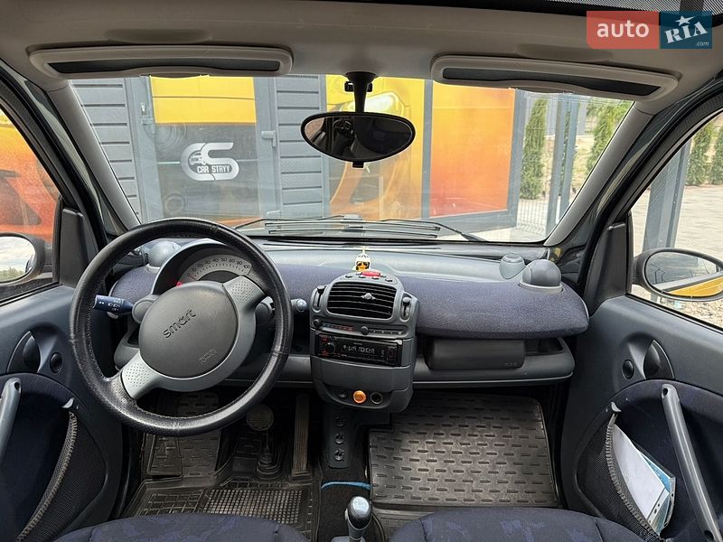 Купе Smart Fortwo 2001 в Стрые