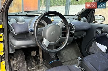 Купе Smart Fortwo 2001 в Стрые
