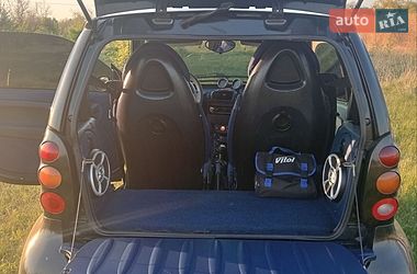 Купе Smart Fortwo 2000 в Кременчуге