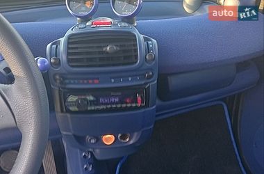 Купе Smart Fortwo 2000 в Кременчуге