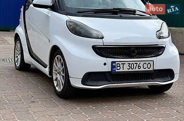 Купе Smart Fortwo 2009 в Софиевской Борщаговке