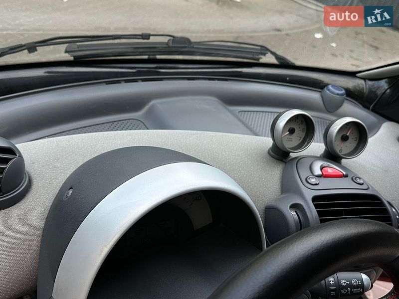 Купе Smart Fortwo 2004 в Киеве