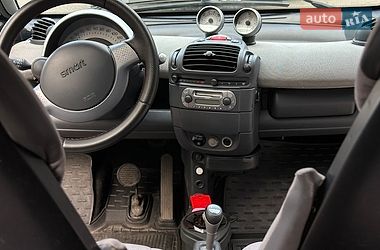 Купе Smart Fortwo 2004 в Киеве