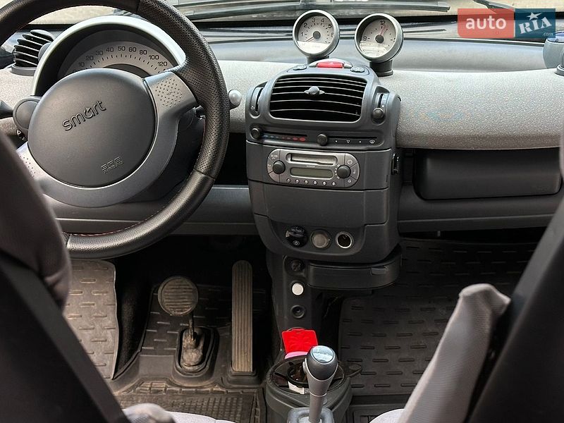 Купе Smart Fortwo 2004 в Киеве