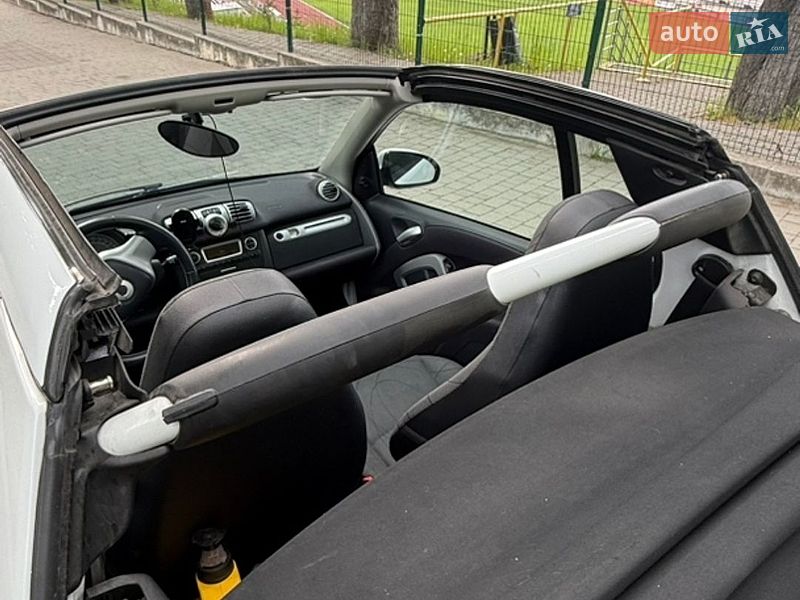 Кабріолет Smart Fortwo 2011 в Львові