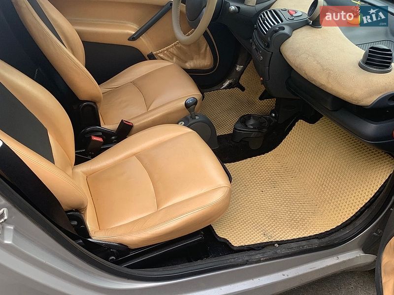 Купе Smart Fortwo 2002 в Вишневом